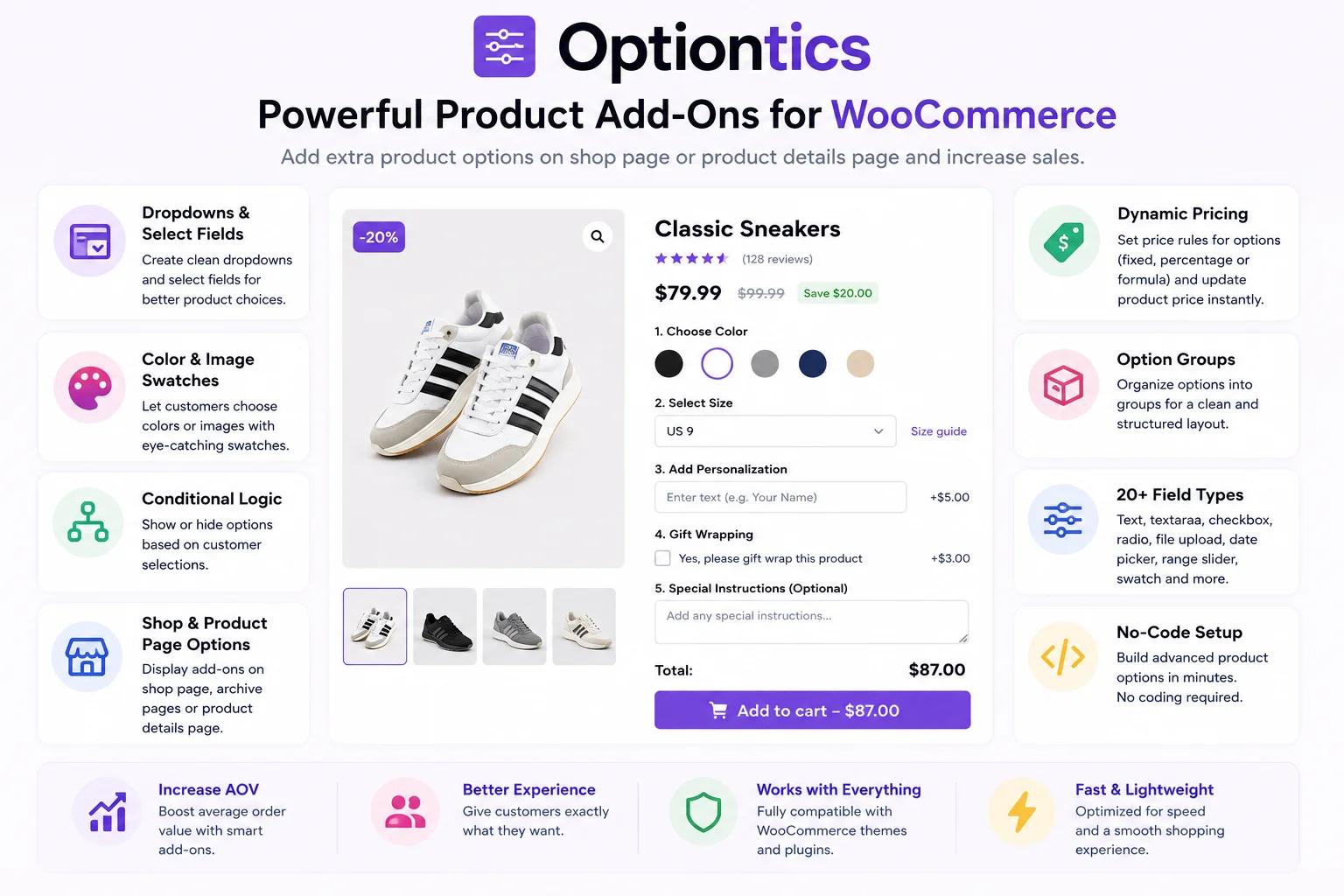 Optiontics