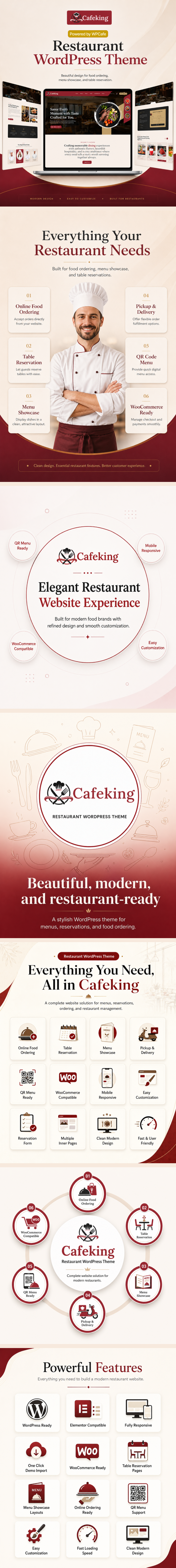 CafeKing - Restaurant WordPress Theme